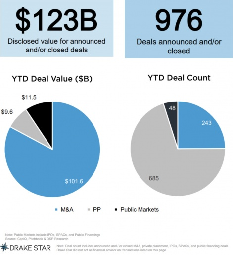 2023年，游戏行业会出现的10个趋势