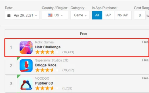 出一款爆一款，这类超休闲游戏的猎奇之路正在越走越远
