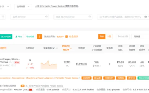 比安克卖得还多？它拿下亚马逊充电宝销量第一