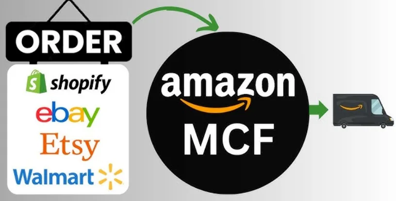 亚马逊向多个平台开放配送服务