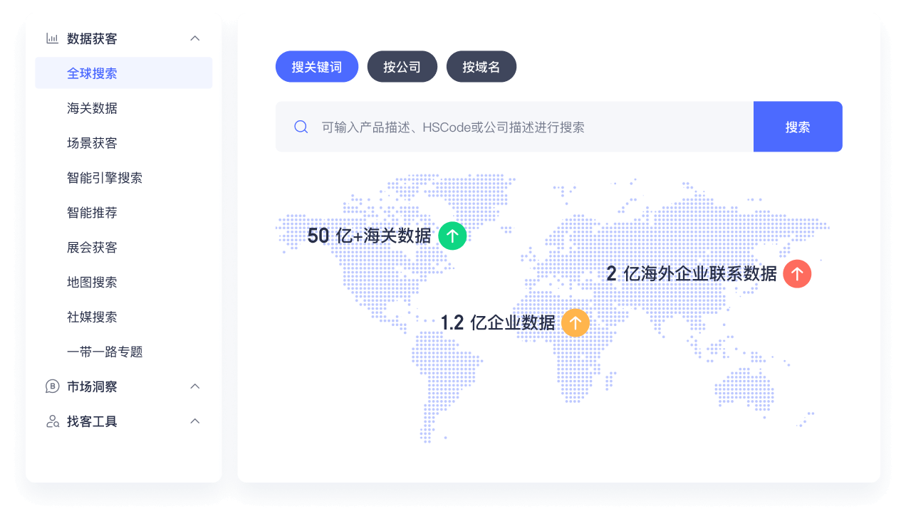 海关数据能告诉我供应商的信誉吗？