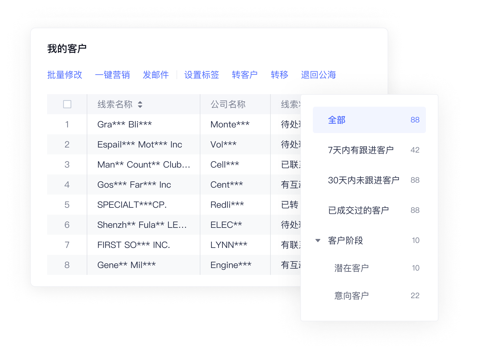 外贸CRM系统的预算大概需要多少？