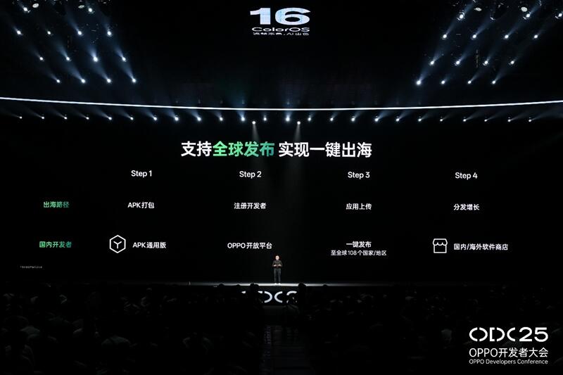 强化安全底座，OPPO应用生态多维度助力全球开发者高效增长