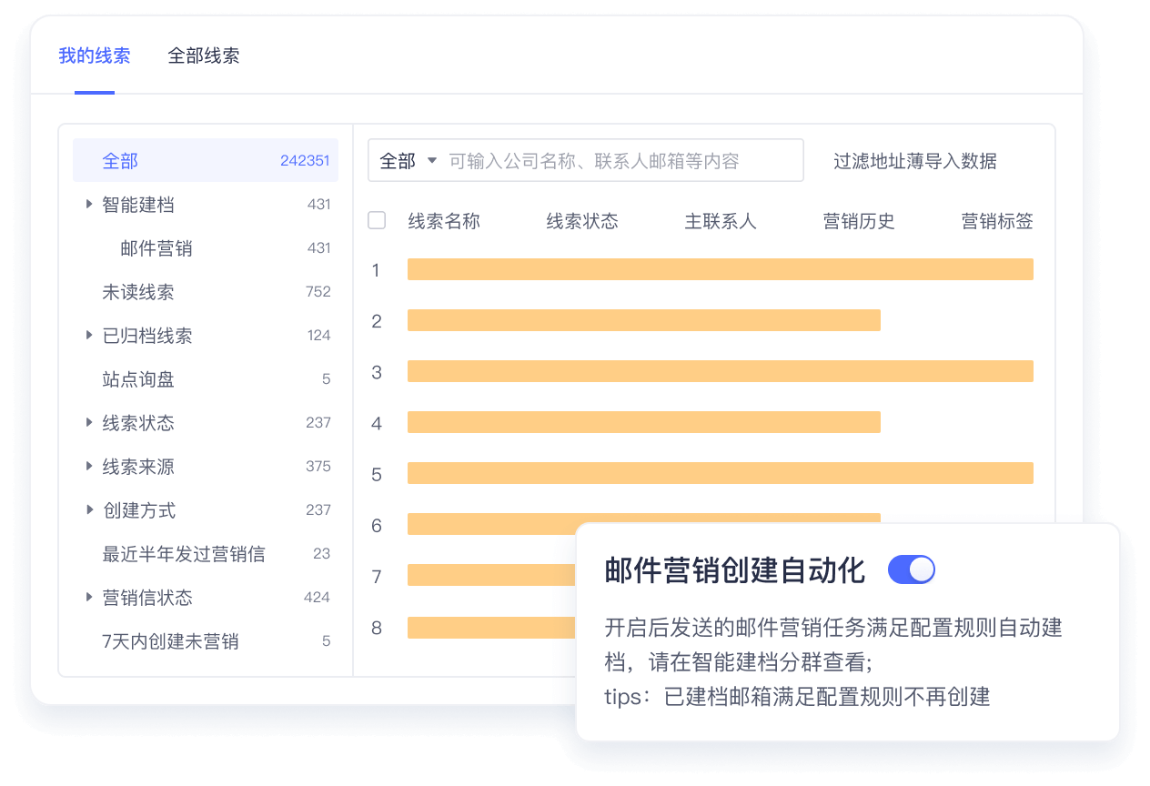 中小微企业如何借助外贸客户管理系统实现业务增长？