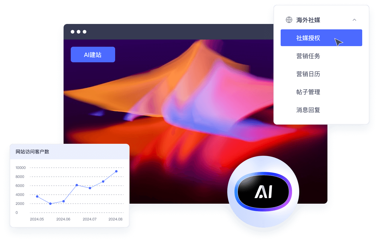 如何利用社交媒体为外贸独立站引流？