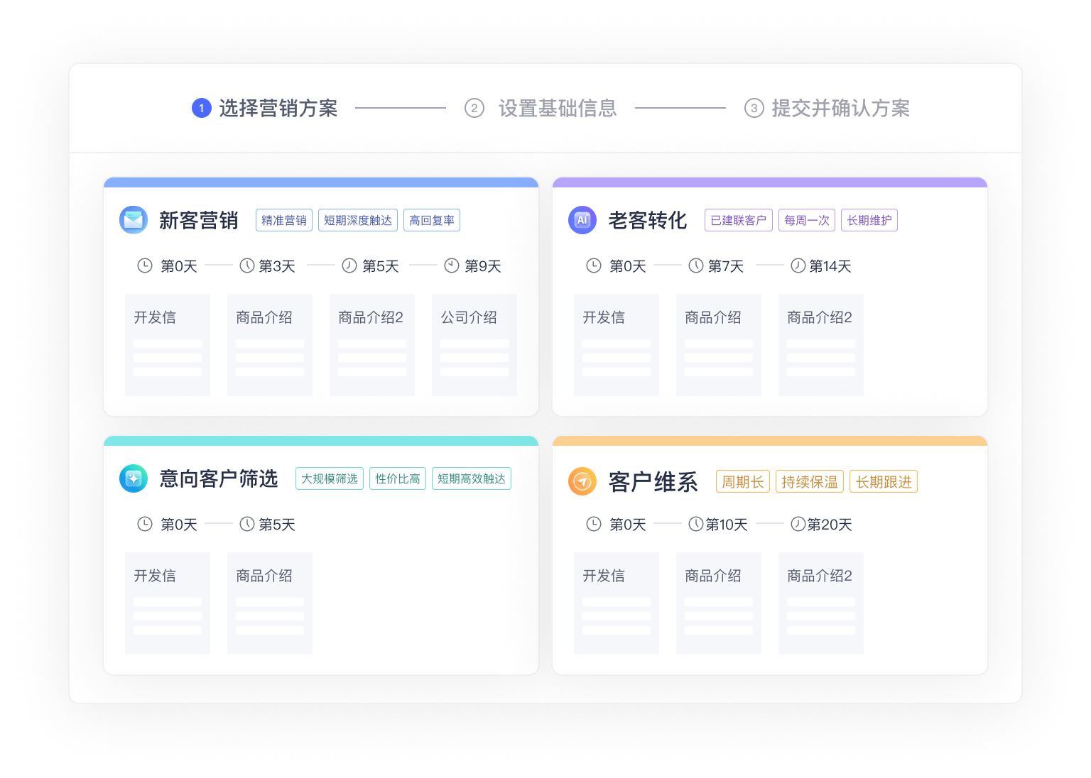 使用外贸邮箱需要注意哪些国际邮件规则？