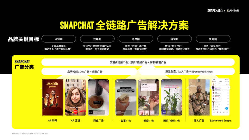海外 Z 世代最爱哪些中国品牌？Snapchat 联手凯度发布出海 50 强榜单