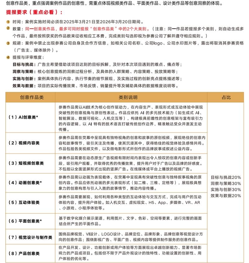 最全赛事指南丨第十七届虎啸奖征赛全面开启！