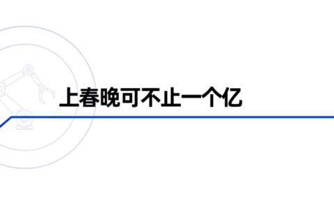 人形机器人豪掷亿元登春晚：表演背后的商业逻辑与技术价值