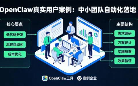 OpenClaw真实用户案例：中小团队自动化落地