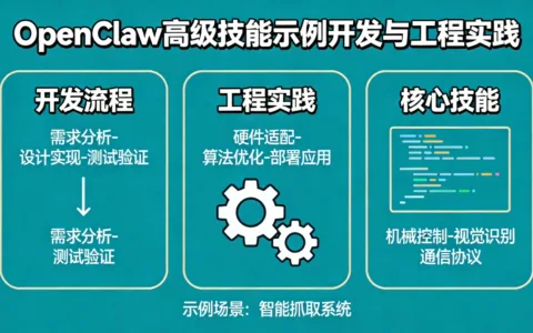OpenClaw高级技能示例开发与工程实践
