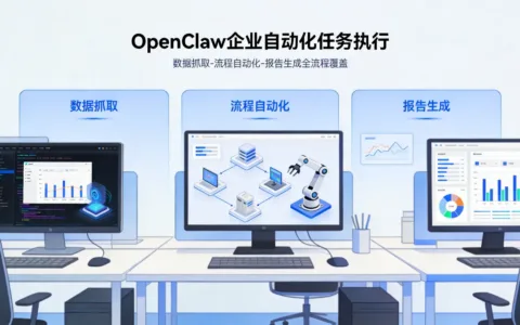 OpenClaw的商业价值与企业采用策略