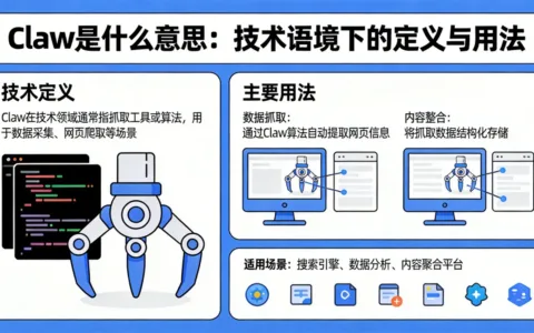 Claw 是什么意思：技术语境下的定义与用法