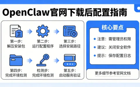 OpenClaw官网下载后怎么配置？详细设置步骤说明