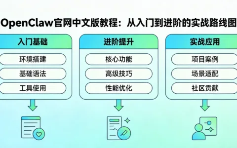 OpenClaw官网中文版教程：从入门到进阶的实战路线图
