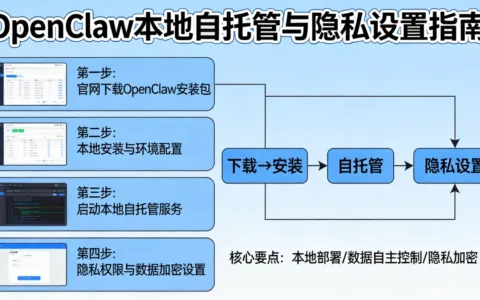 OpenClaw官网下载后如何进行本地自托管与隐私设置