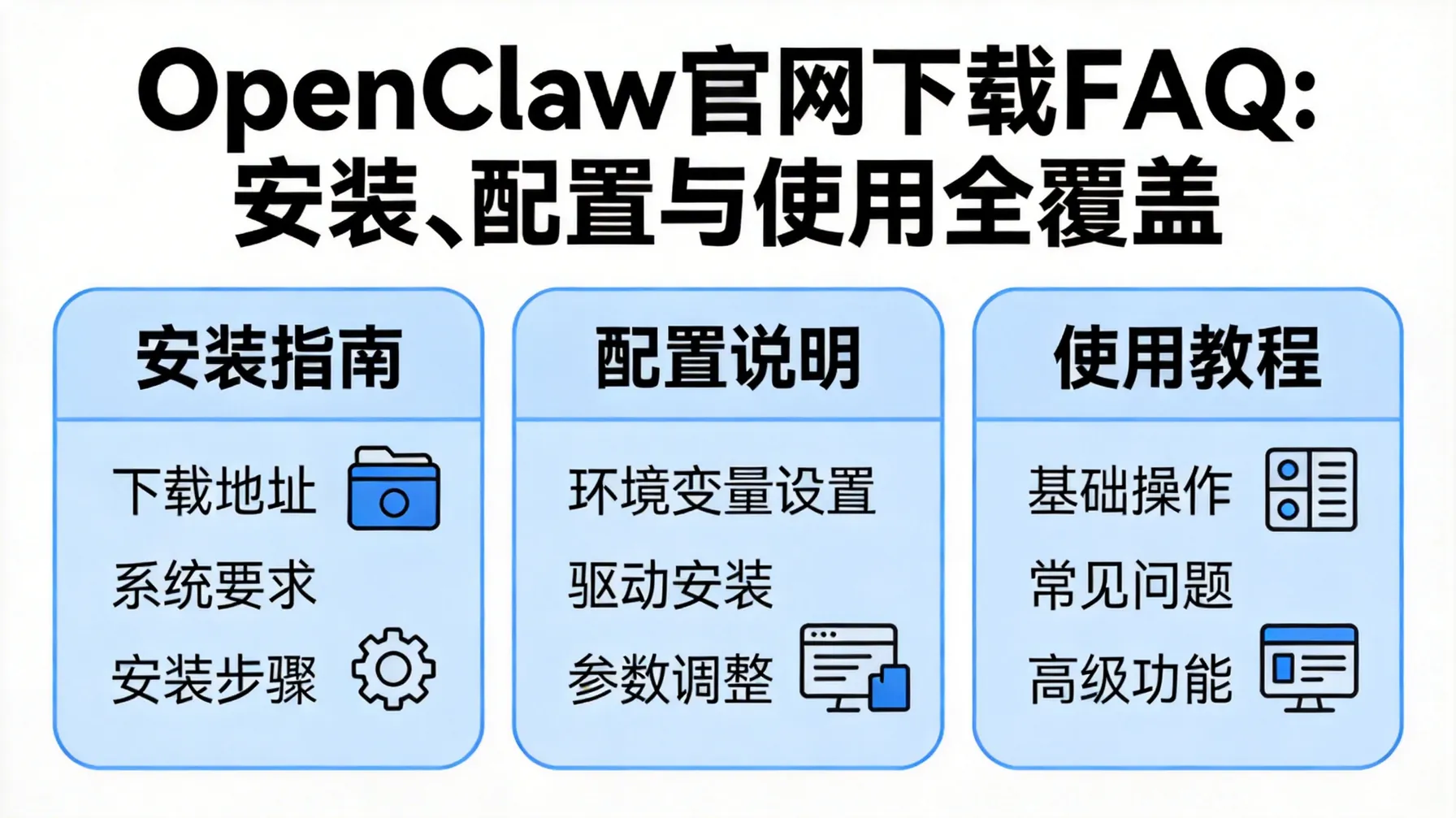OpenClaw官网下载FAQ：安装、配置与使用全覆盖 概念示意图