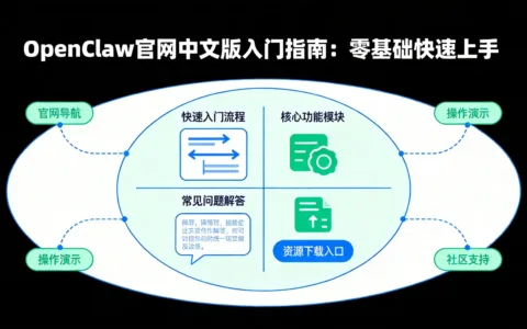 OpenClaw官网中文版入门指南：零基础快速上手